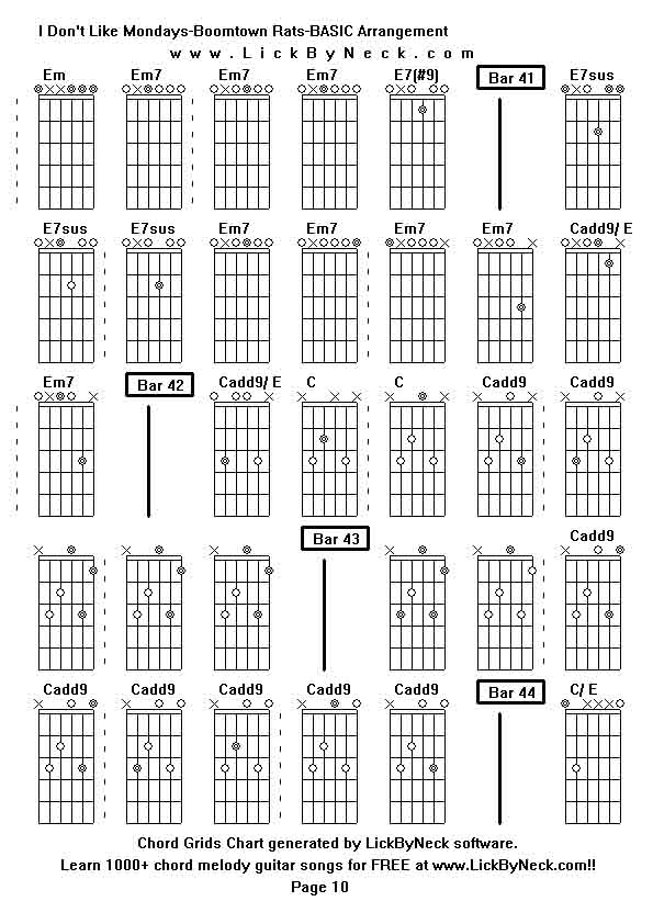 Chord Grids Chart of chord melody fingerstyle guitar song-I Don't Like Mondays-Boomtown Rats-BASIC Arrangement,generated by LickByNeck software.